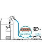 GARDENA Hordóürítő szivattyú 4700/2 INOX 1764-20